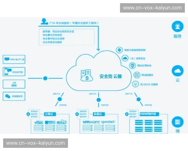 开云体育规则解读——如何快速了解与掌握游戏规则，提升你的玩法体验